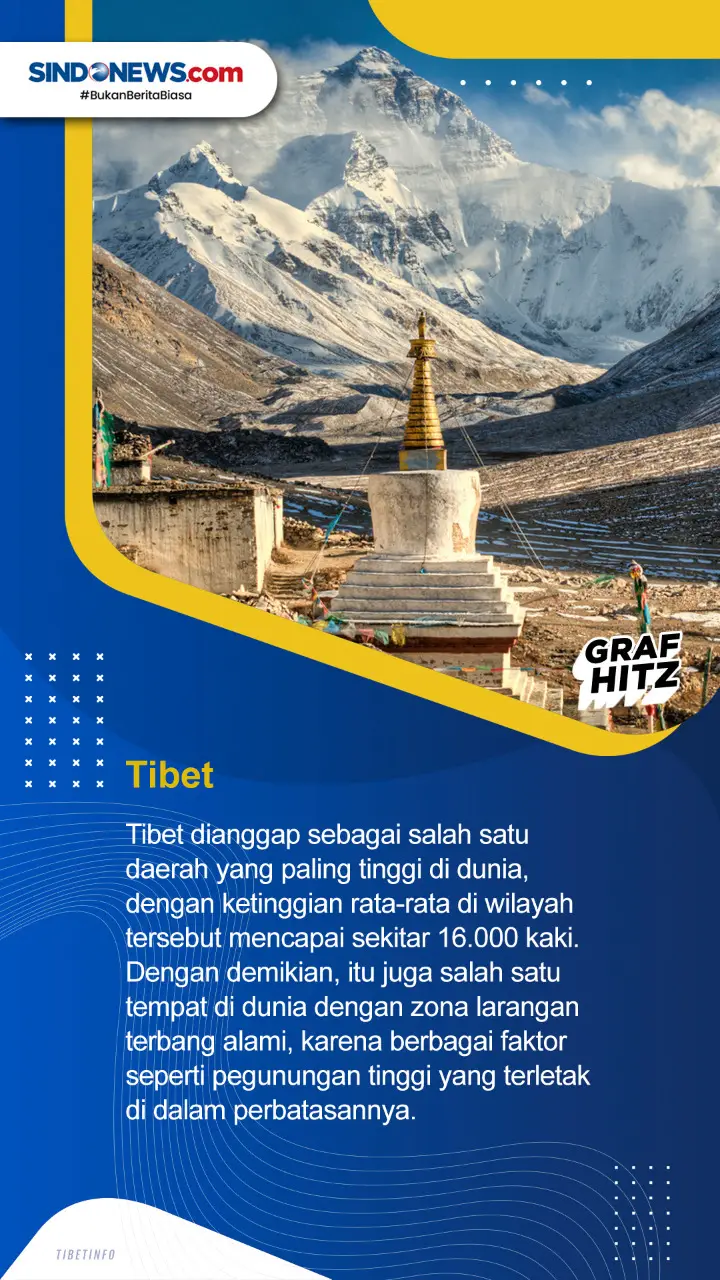 6 Tempat di Dunia Dilarang...