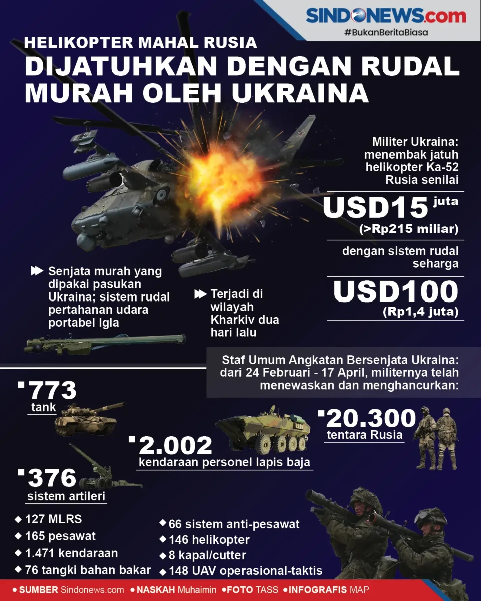 Helikopter mahal Rusia...