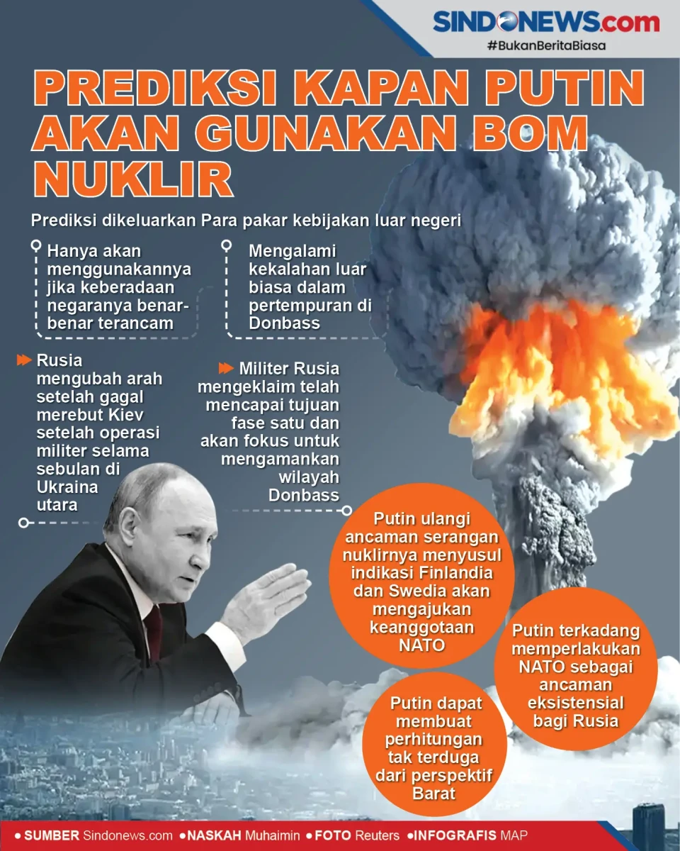 Prediksi Kapan Vladimir...