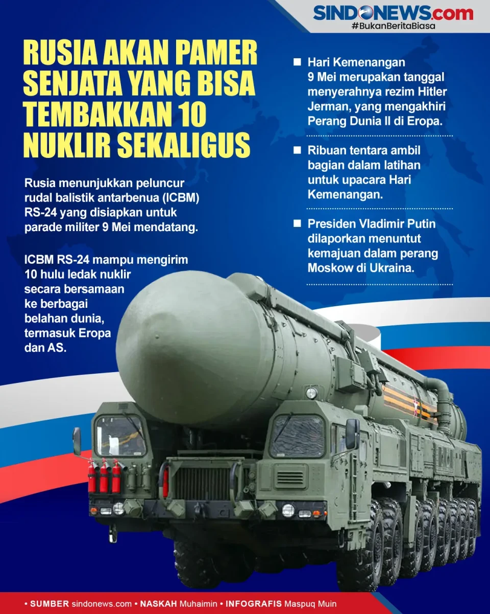 Rusia Bakal Pamer Senjata...