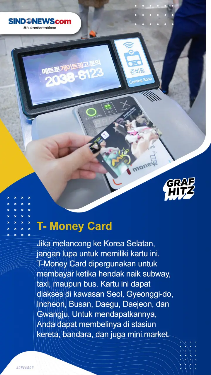 Jenis-Jenis Kartu Transportasi...