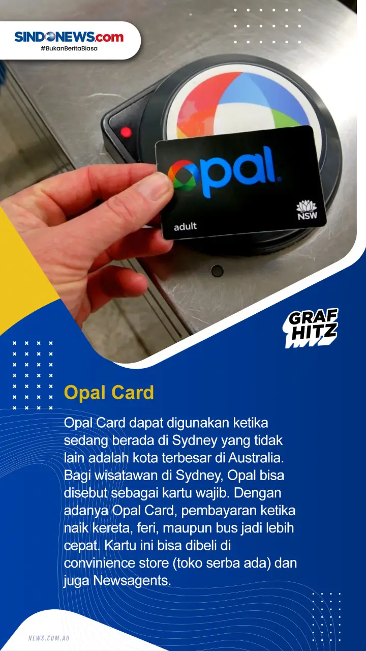 Jenis-Jenis Kartu Transportasi...