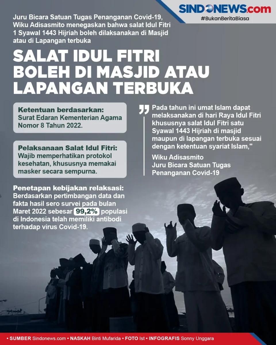 Salat Idul Fitri Boleh...
