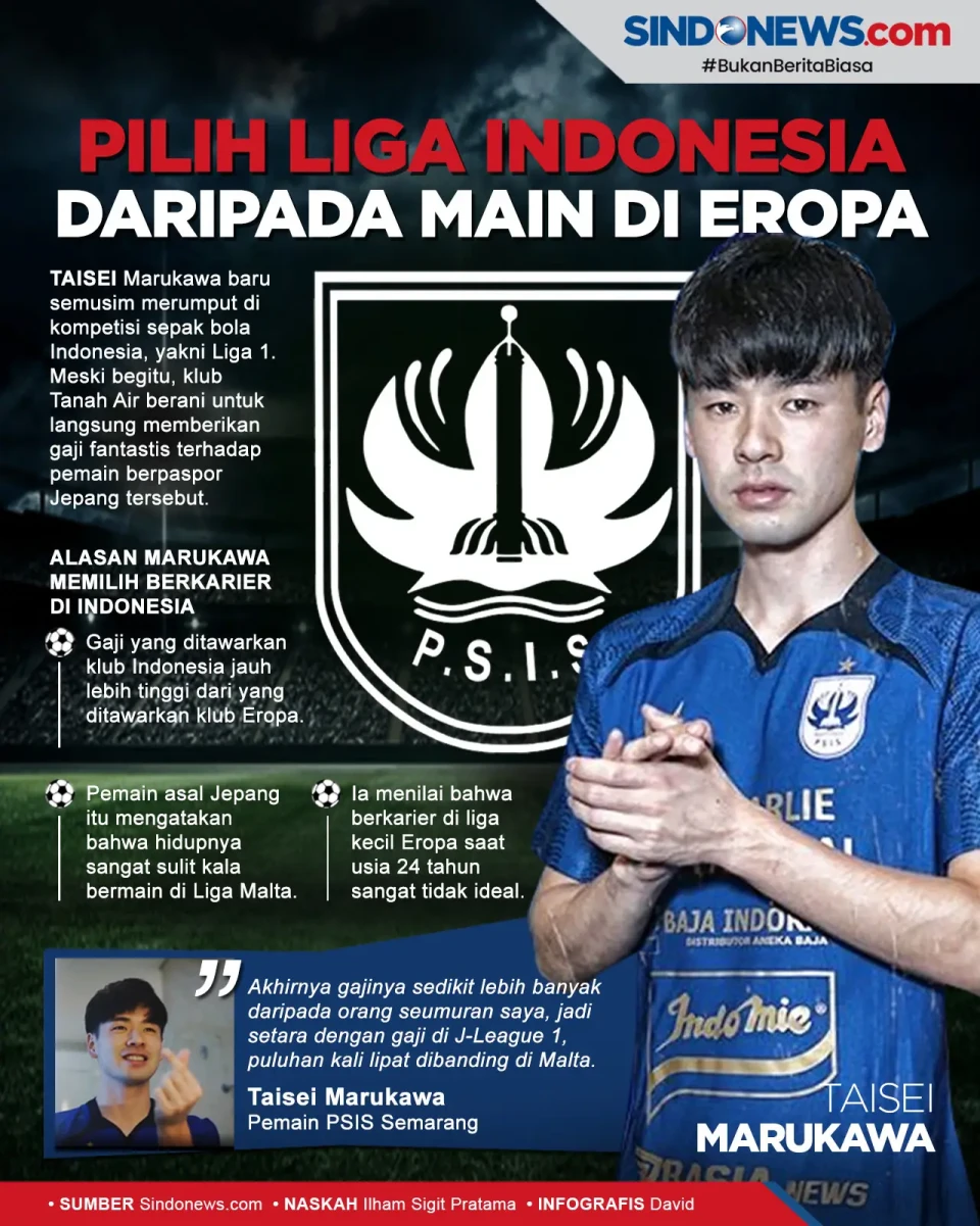 Pemain Terbaik Liga...