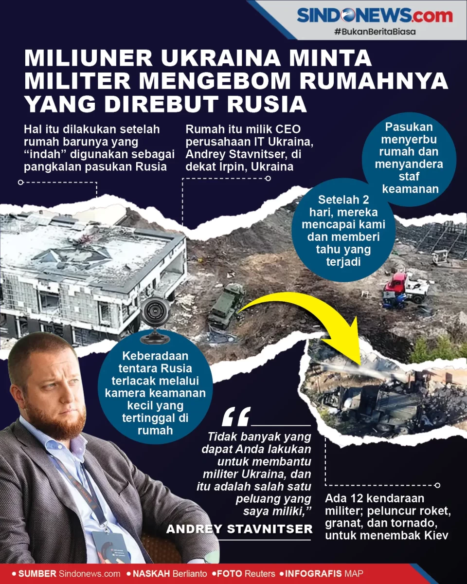 Miliuner Ukraina Minta...