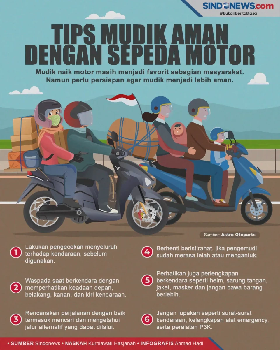 Tips agar Mudik Lebaran...
