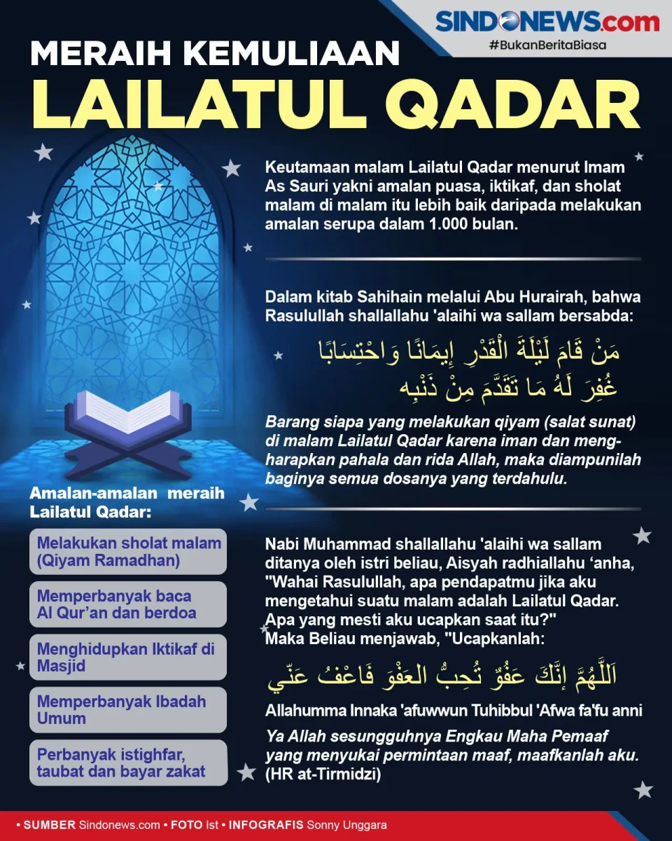 Meraih Kemuliaan Lailatul...