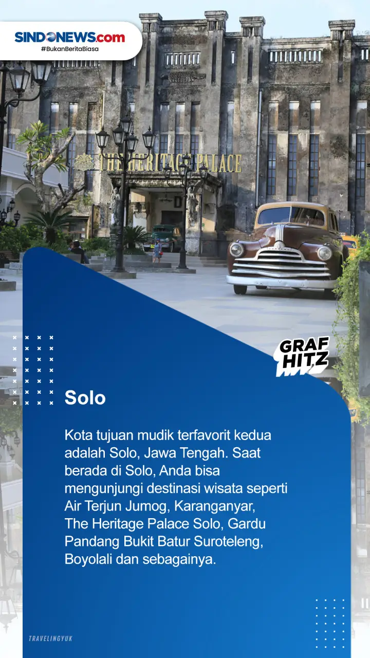 Berikut Ini Beberapa...