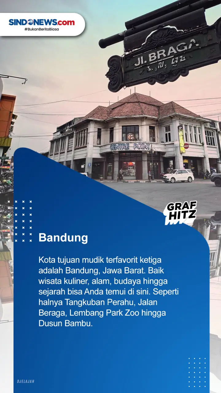 Berikut Ini Beberapa...