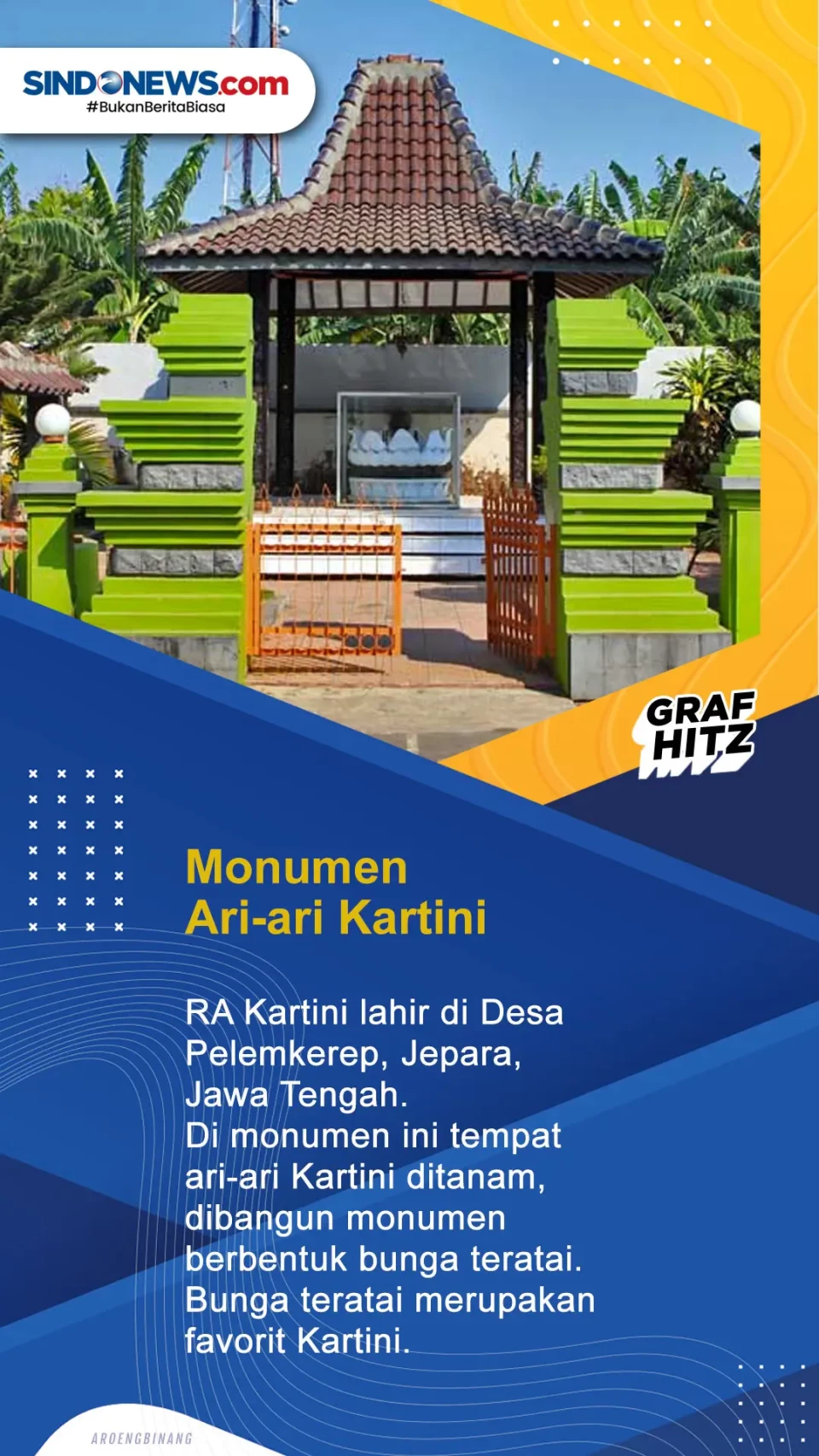 Berikut Ini 6 Lokasi...