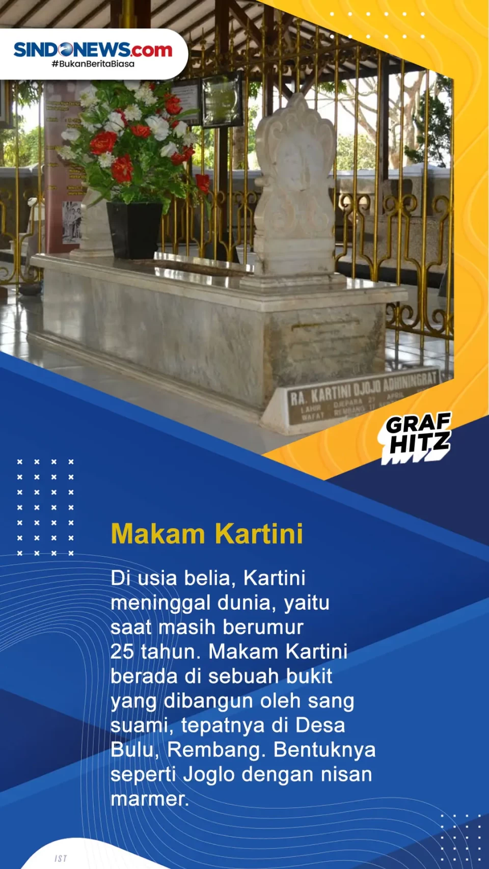 Berikut Ini 6 Lokasi...