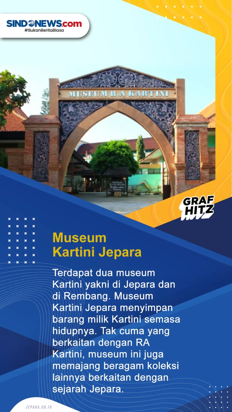 Berikut Ini 6 Lokasi...