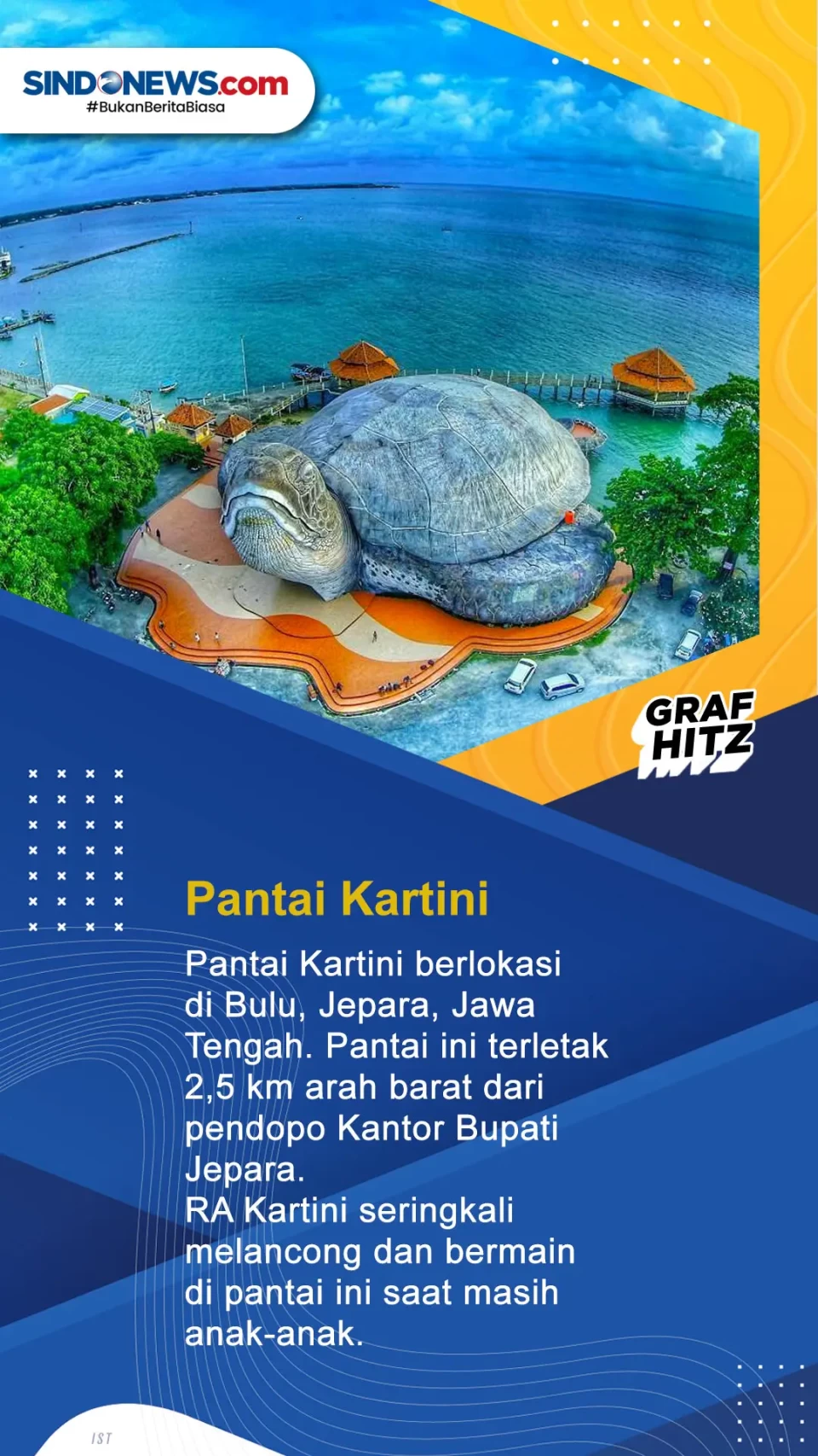 Berikut Ini 6 Lokasi...