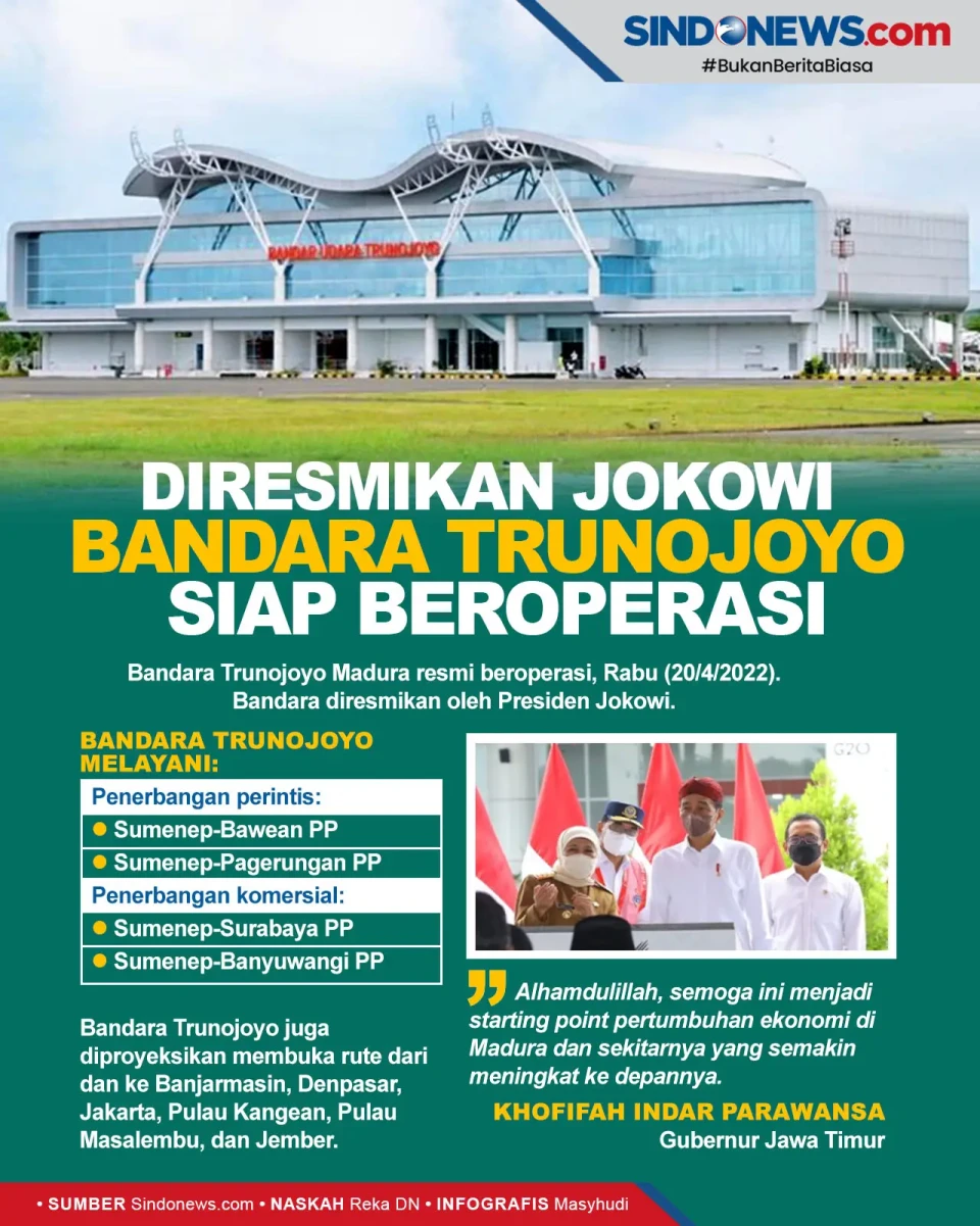 Bandara Trunojoyo Resmi...
