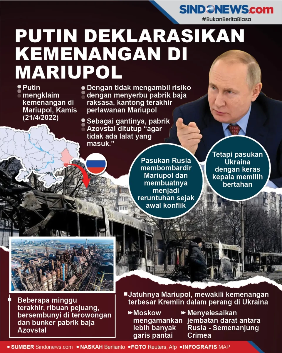 Vladimir Putin Mengklaim...