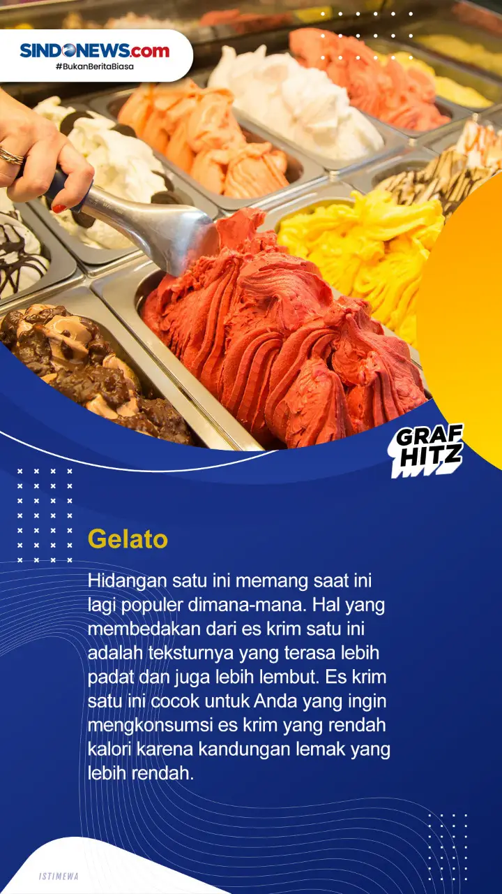 Ini Lima Es Krim yang...
