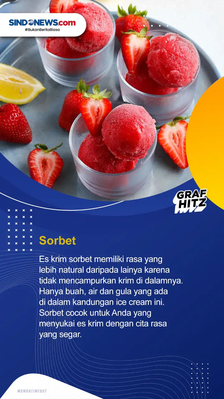 Ini Lima Es Krim yang...
