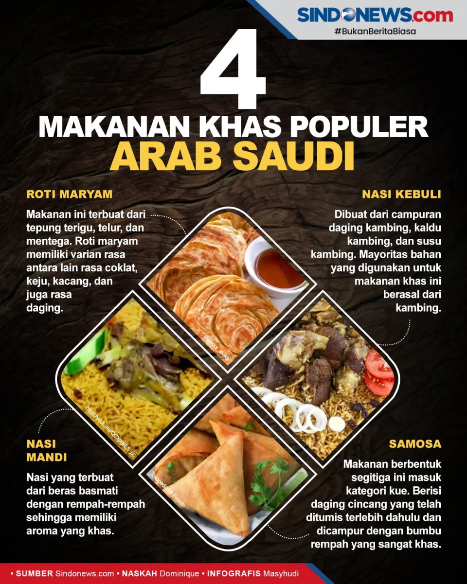4 Makanan Khas Populer...