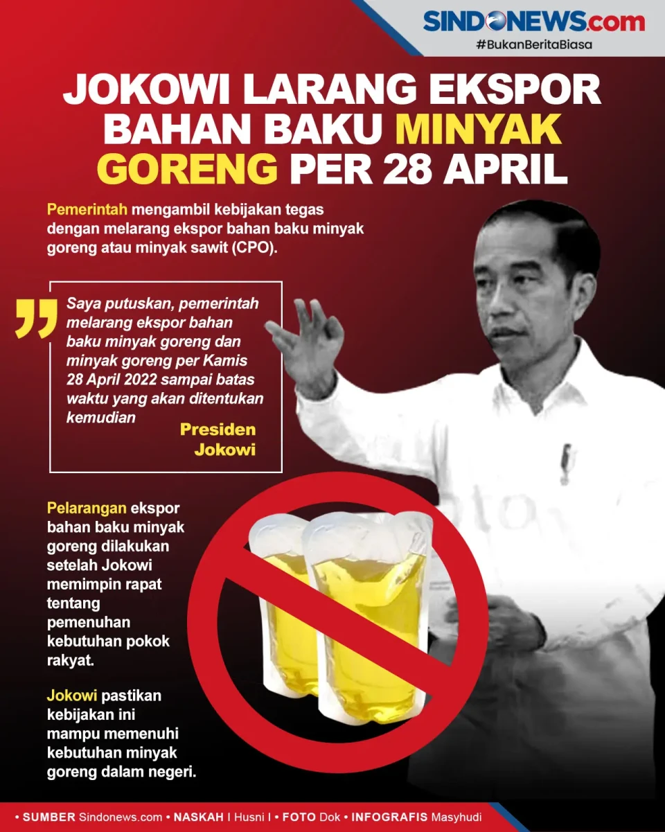 Per 28 April, Jokowi...