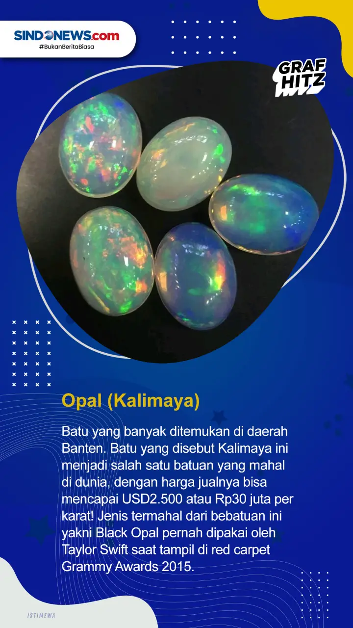 5 Batu Akik Asli Indonesia...