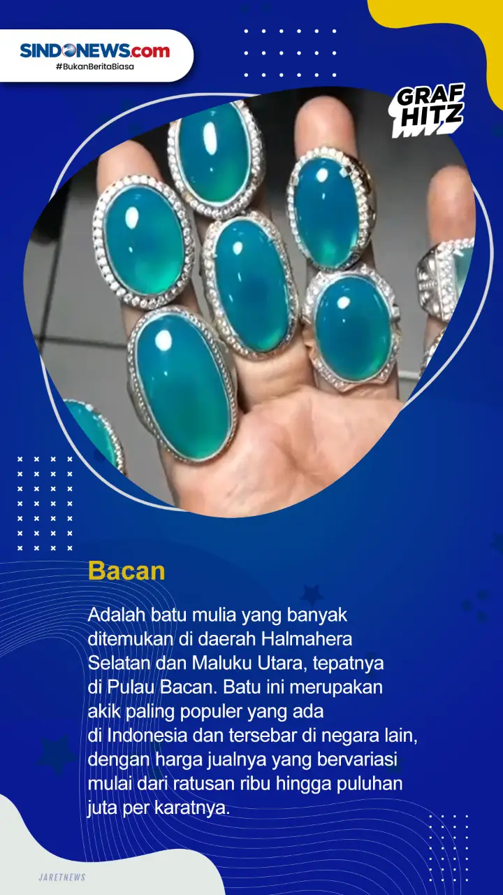 5 Batu Akik Asli Indonesia...
