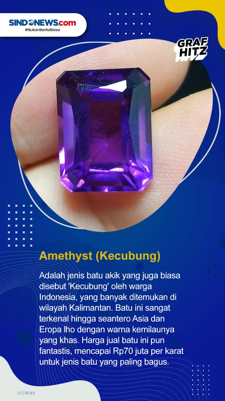5 Batu Akik Asli Indonesia...