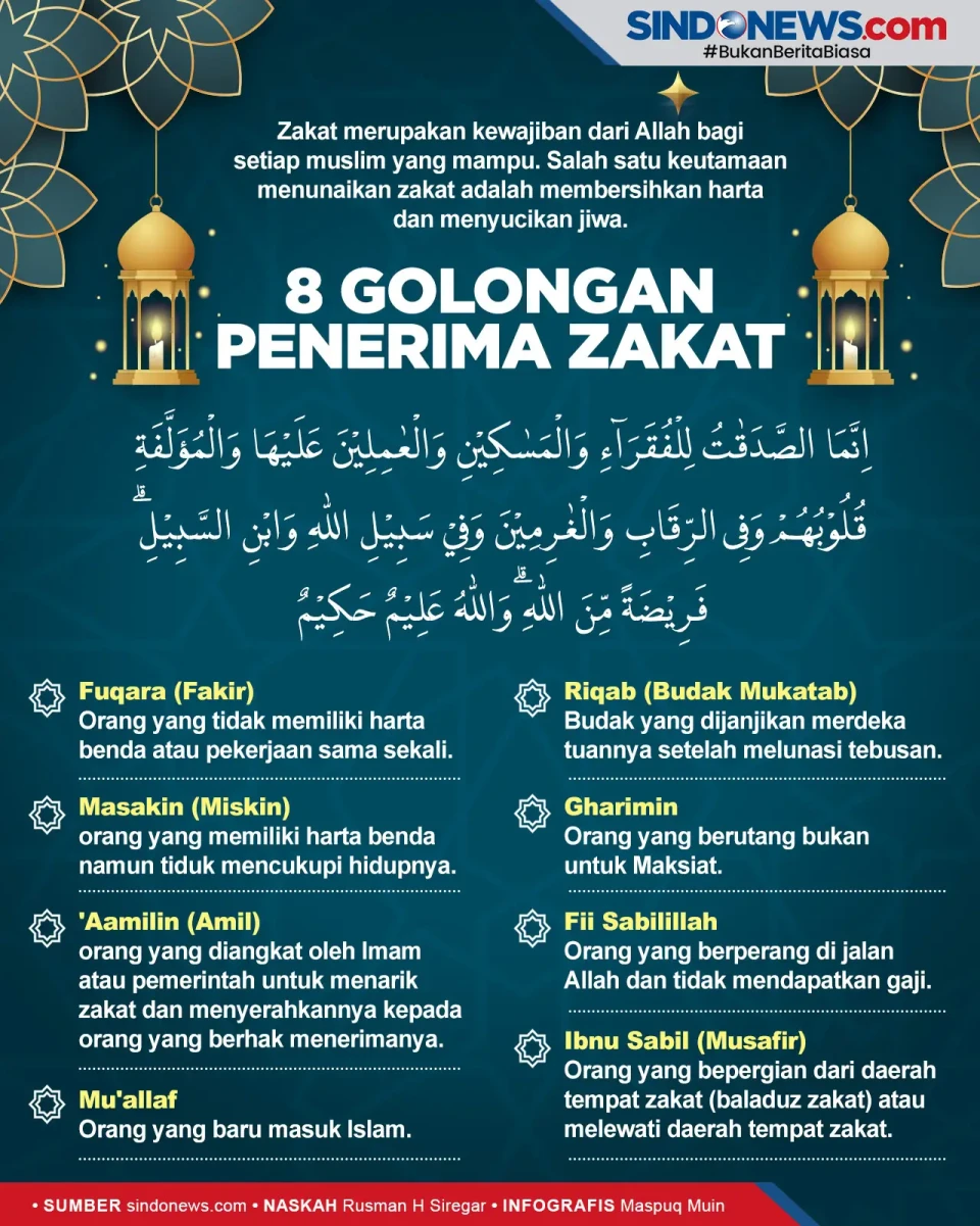 Delapan Golongan yang...