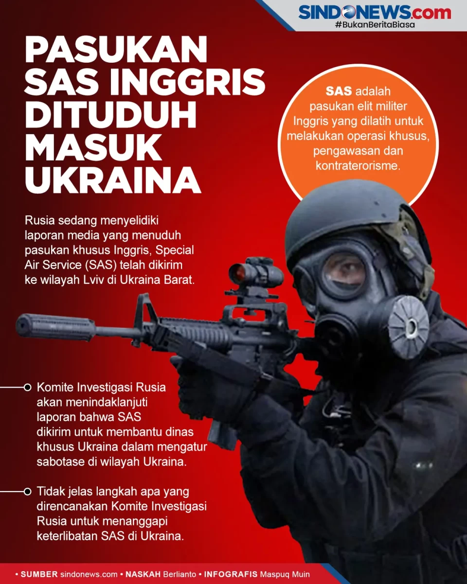 Pasukan Khusus Inggris...