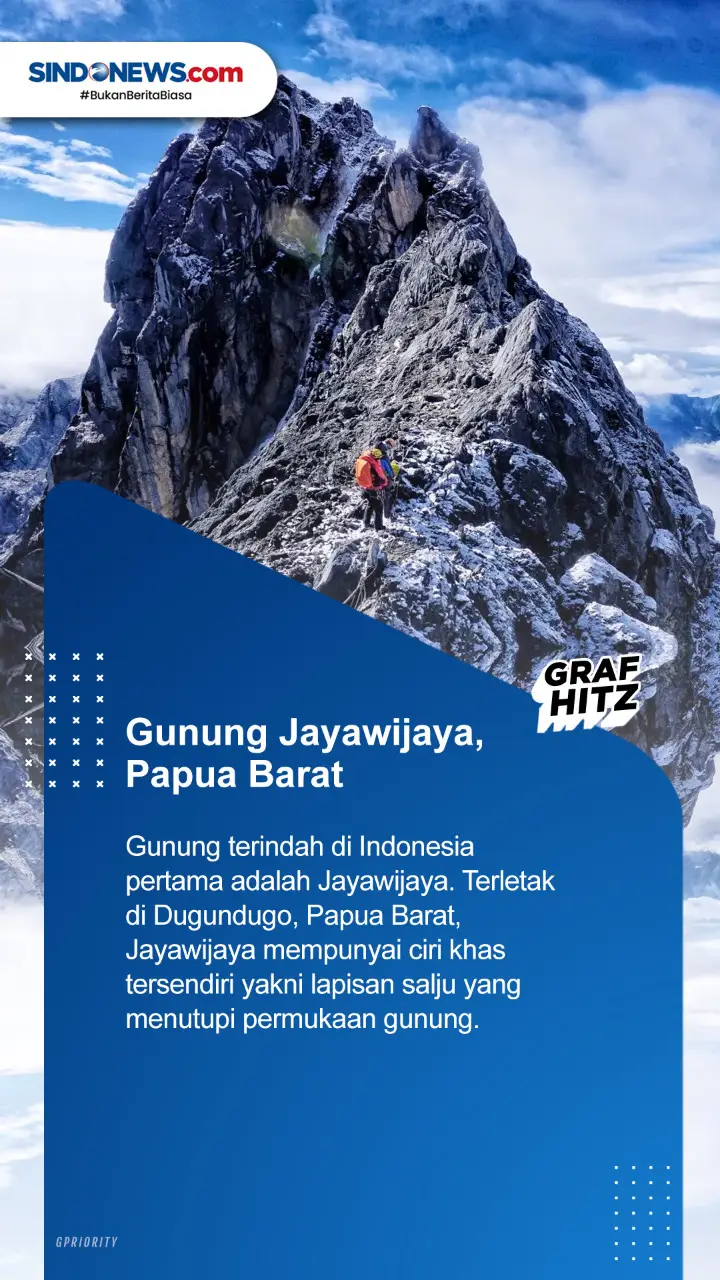 Surga Bagi Para Pendaki,...
