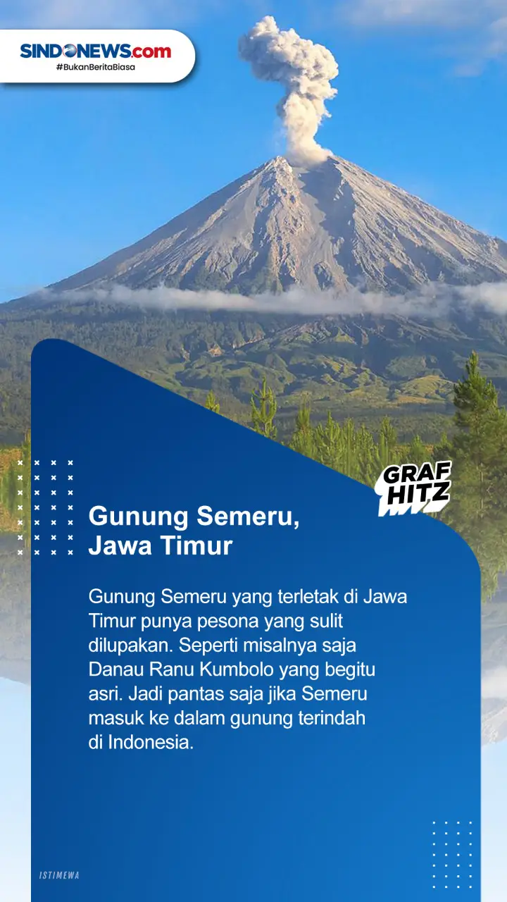 Surga Bagi Para Pendaki,...