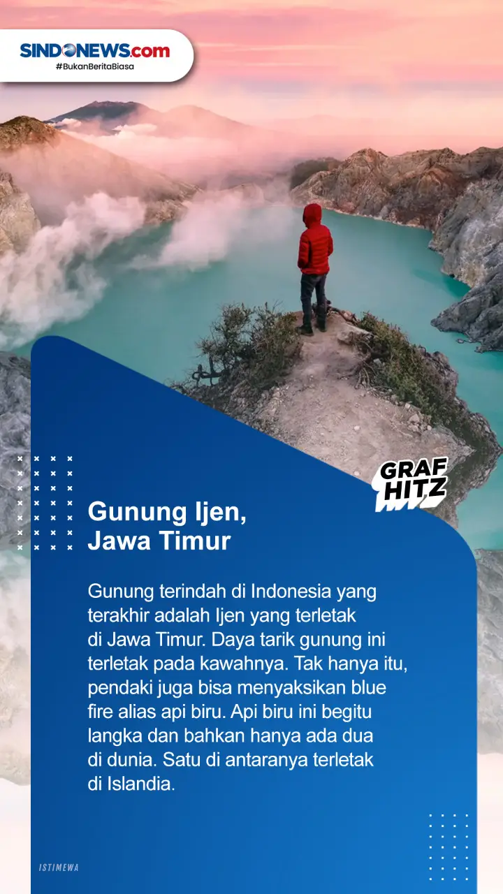 Surga Bagi Para Pendaki,...