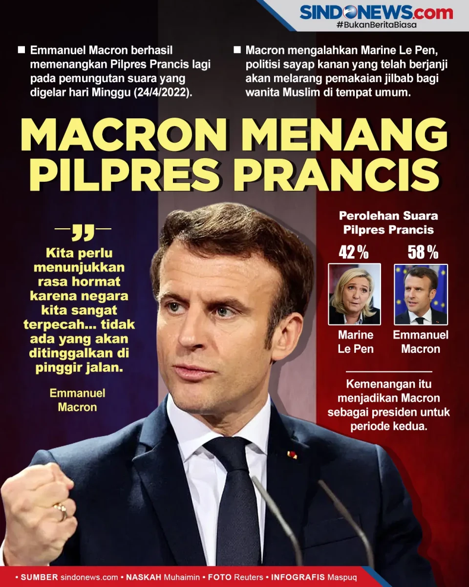 Kalahkan Politisi Antijilbab,...