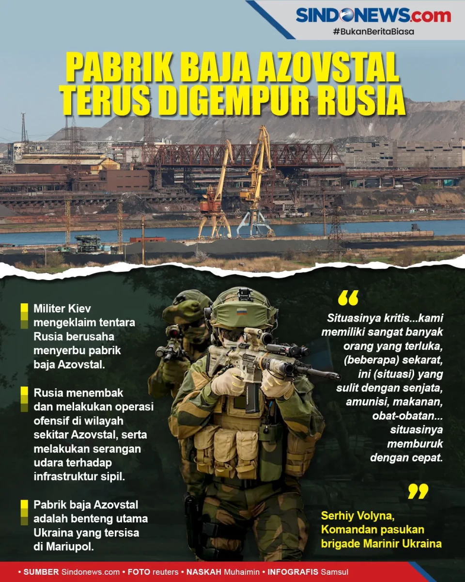 Pabrik Baja Azovstal...