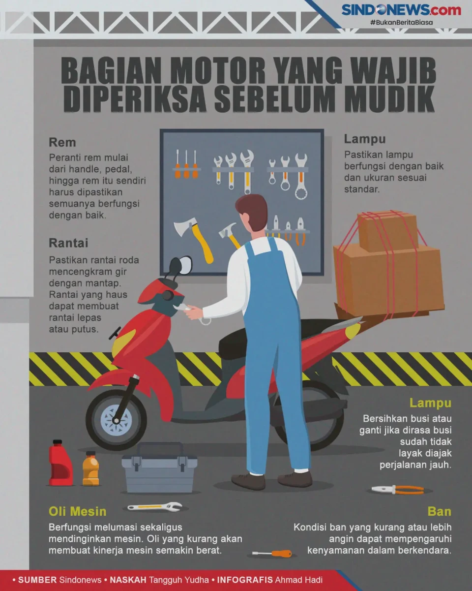 Biar Tak Mogok di Jalan,...