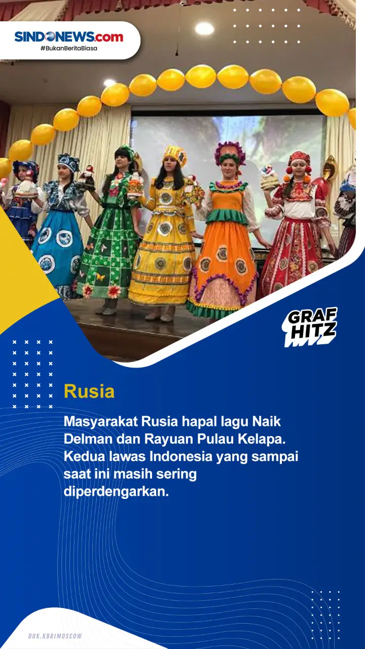 Negara yang Rakyatnya...