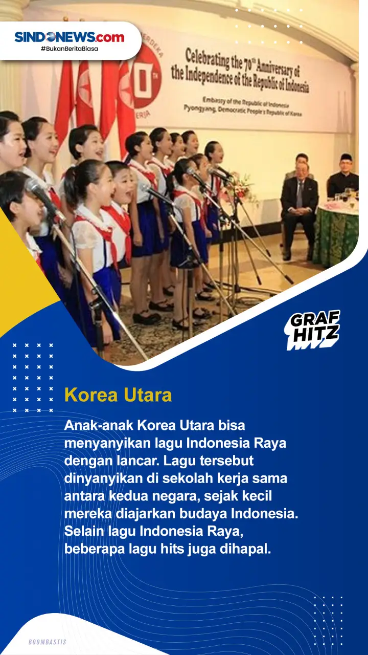 Negara yang Rakyatnya...