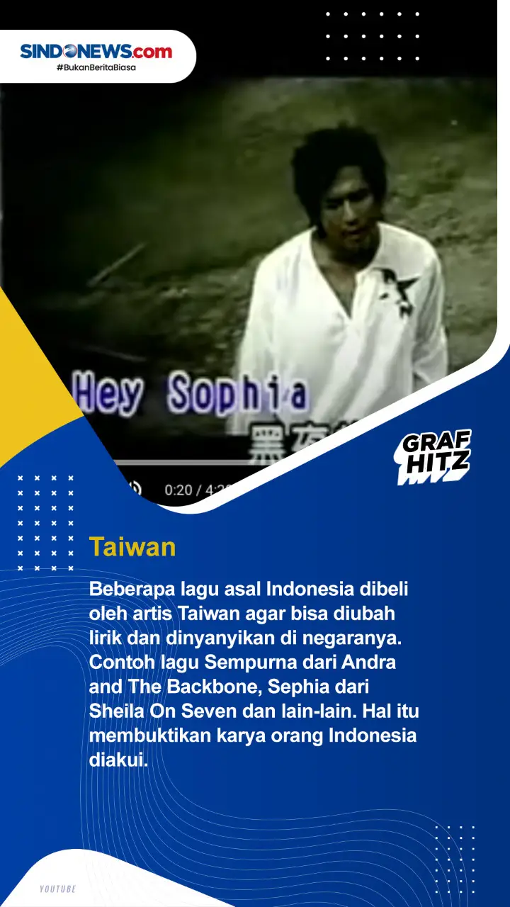 Negara yang Rakyatnya...