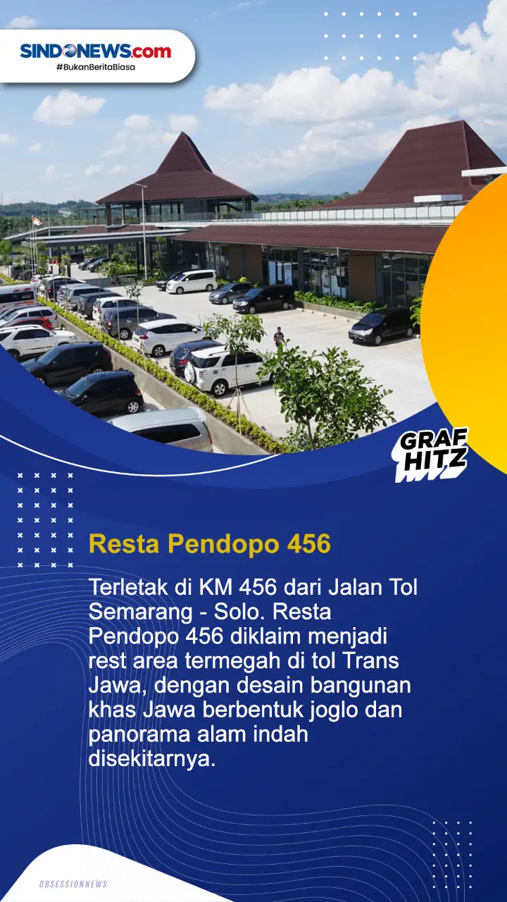 Lima Rest Area Paling...