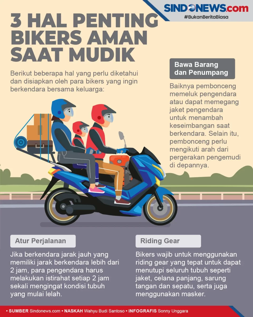 Simak 3 Hal Penting...
