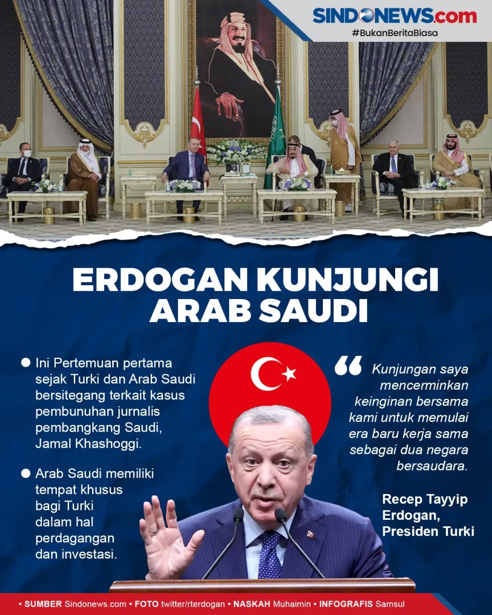 Perbaiki Bubungan Bilateral,...