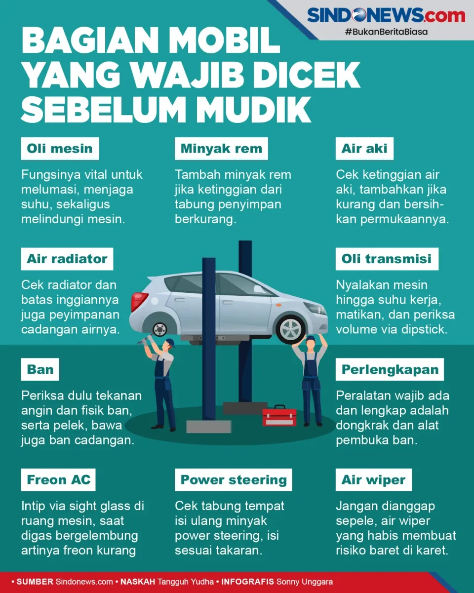 Harus Tahu, Ini Bagian...