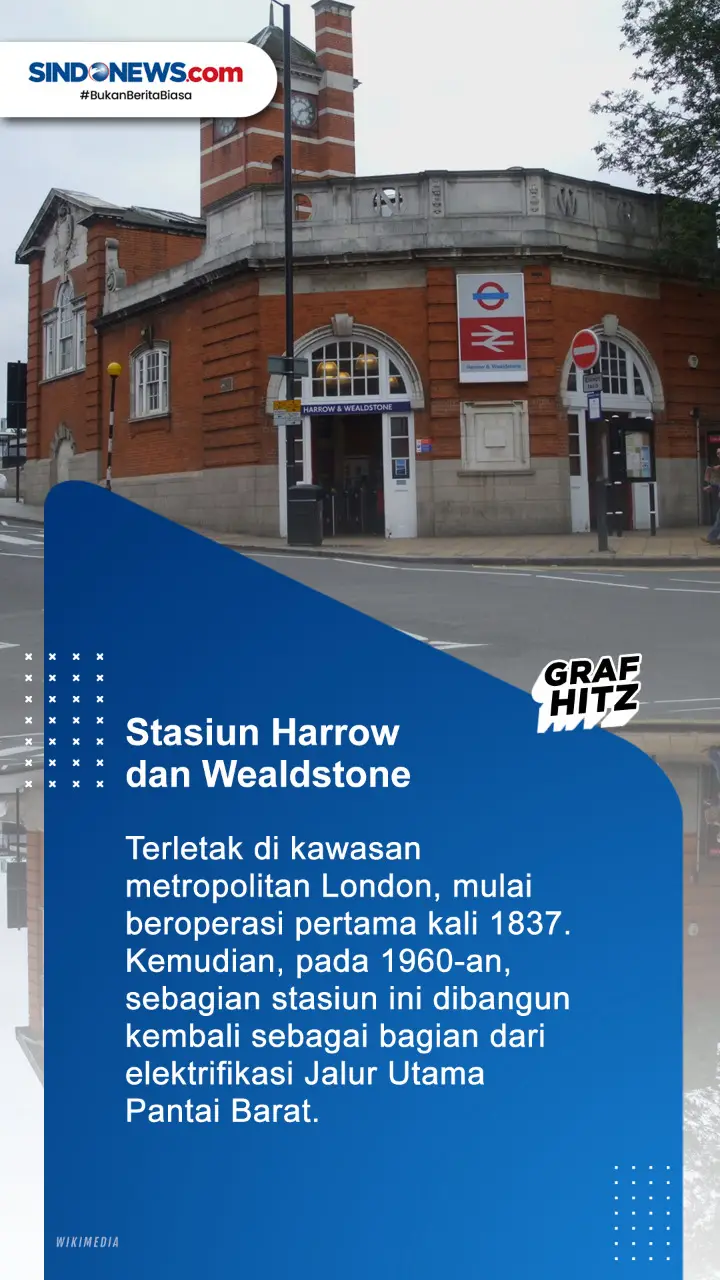 Berikut ini Deretan...