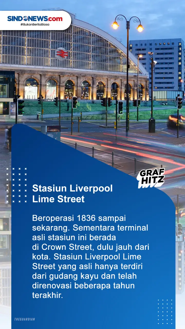 Berikut ini Deretan...