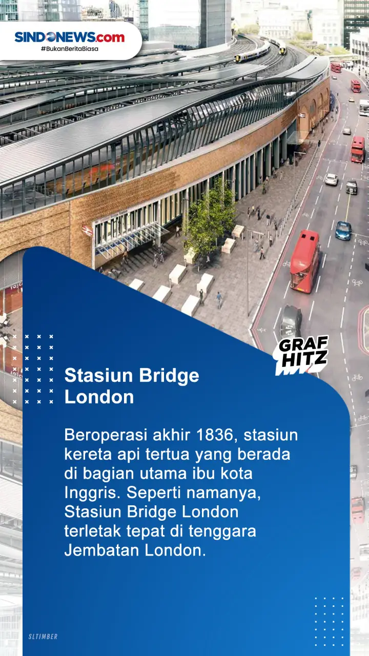 Berikut ini Deretan...
