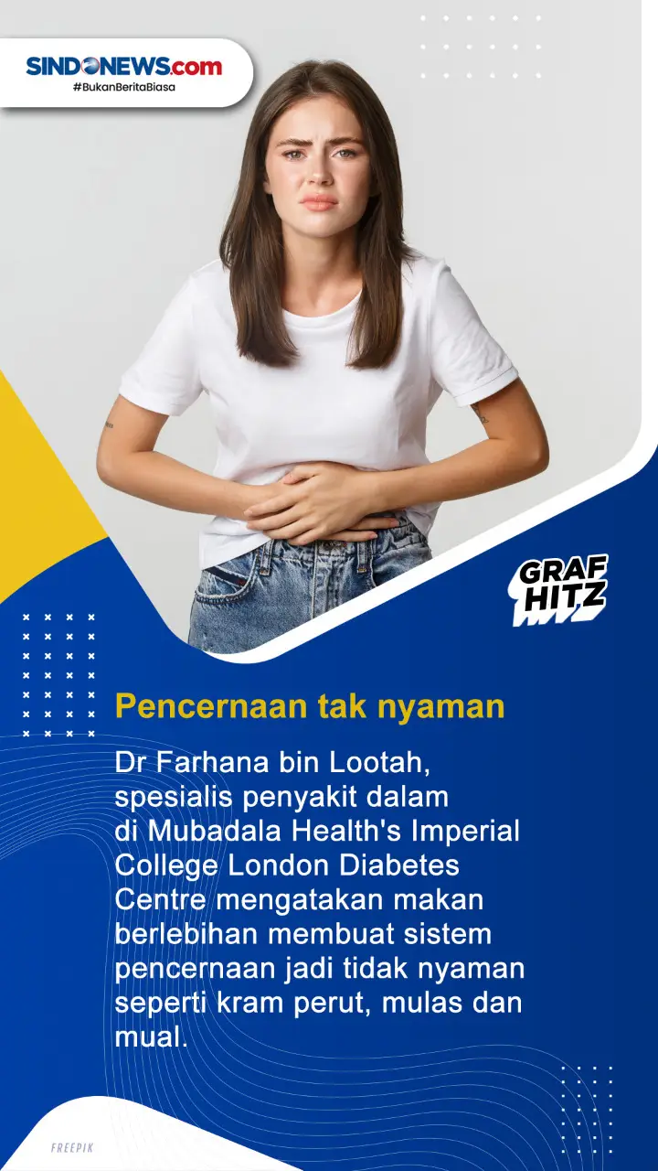 Hati-Hati, Ini 5 Dampak...