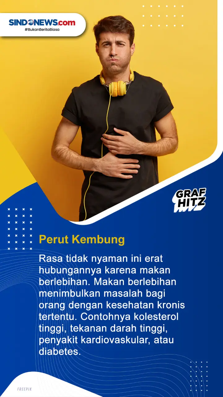 Hati-Hati, Ini 5 Dampak...