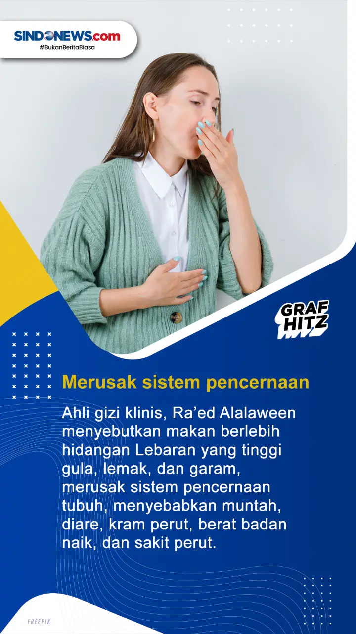 Hati-Hati, Ini 5 Dampak...
