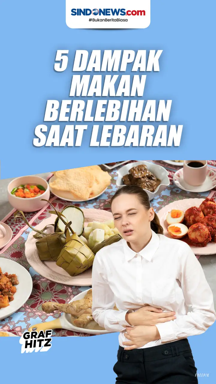 Hati-Hati, Ini 5 Dampak...
