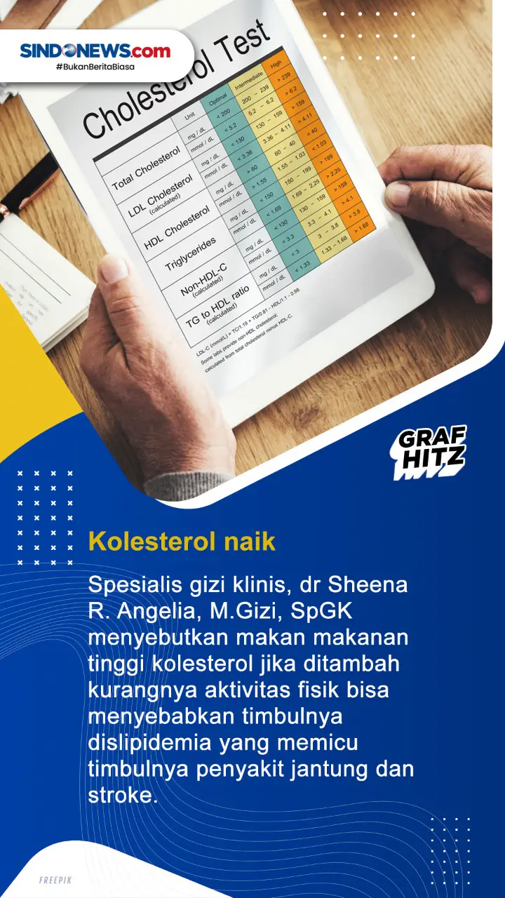 Hati-Hati, Ini 5 Dampak...