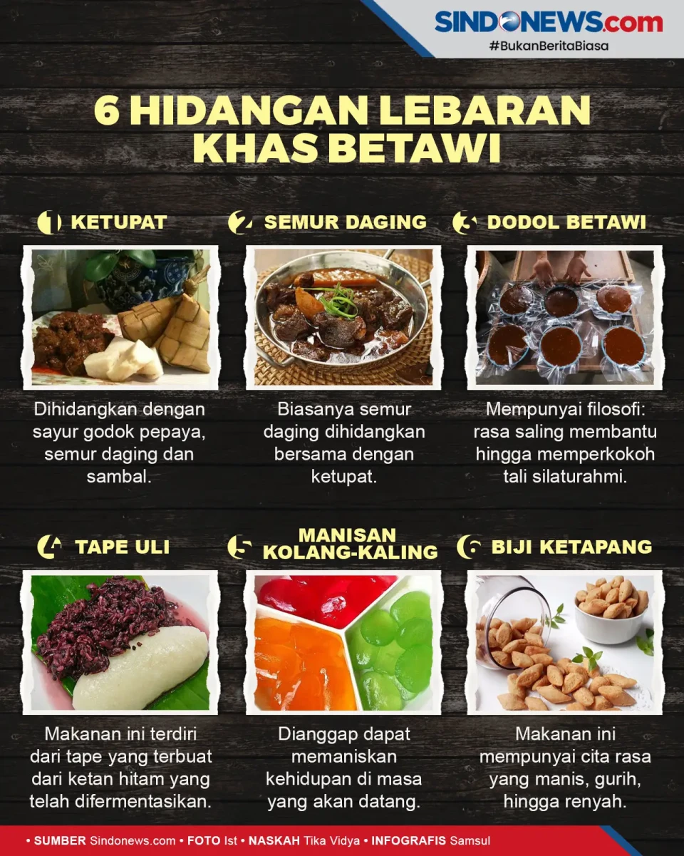Menggugah Selera, ini...